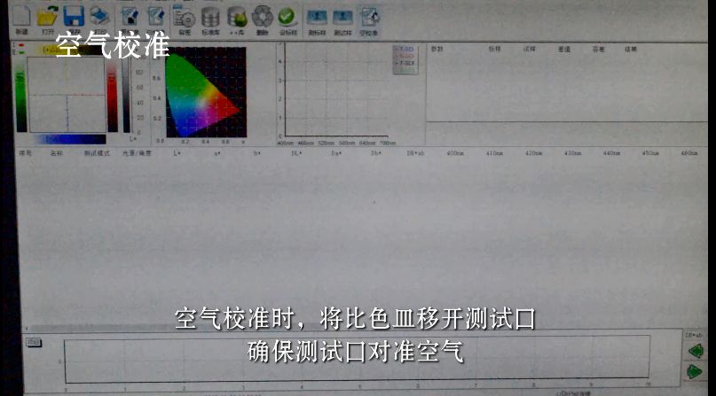 步驟一：空氣校準(zhǔn)